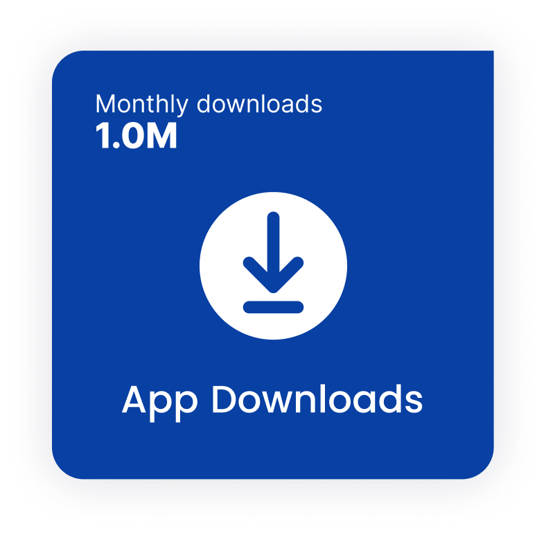 Monthly Sales Analytics